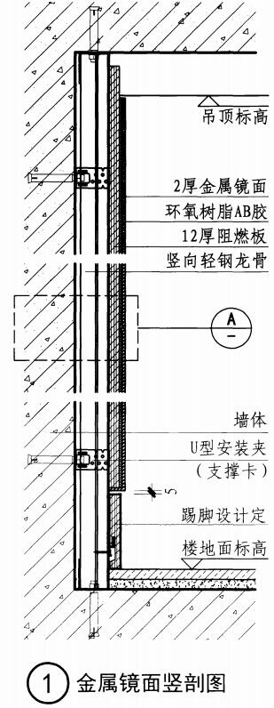 镜子最实用技巧,不会碎的镜子正确使用方法