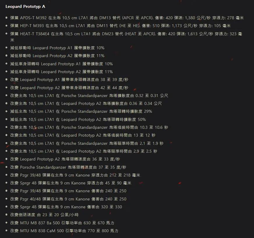 坦克世界国服1.9更新时间,坦克世界下一版本更新最新消息