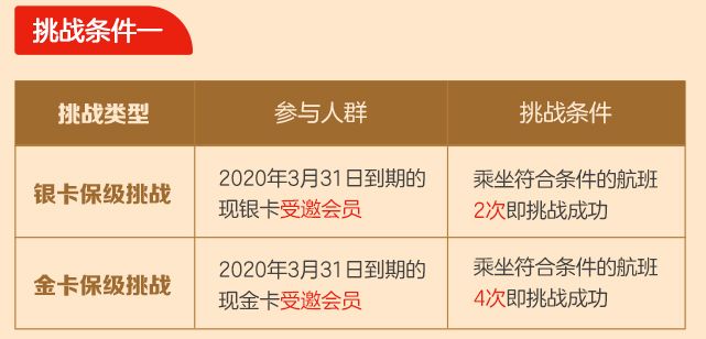 福利白金卡,国航银卡福利