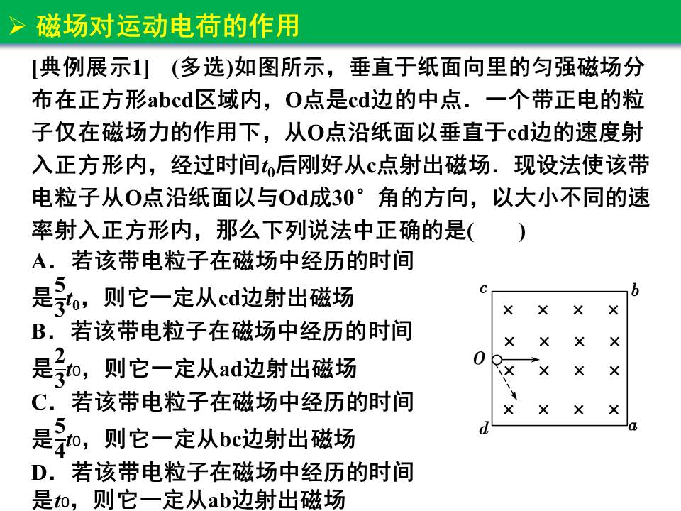磁场对运动电荷的作用一轮复习,磁场对运动电荷的作用视频讲解