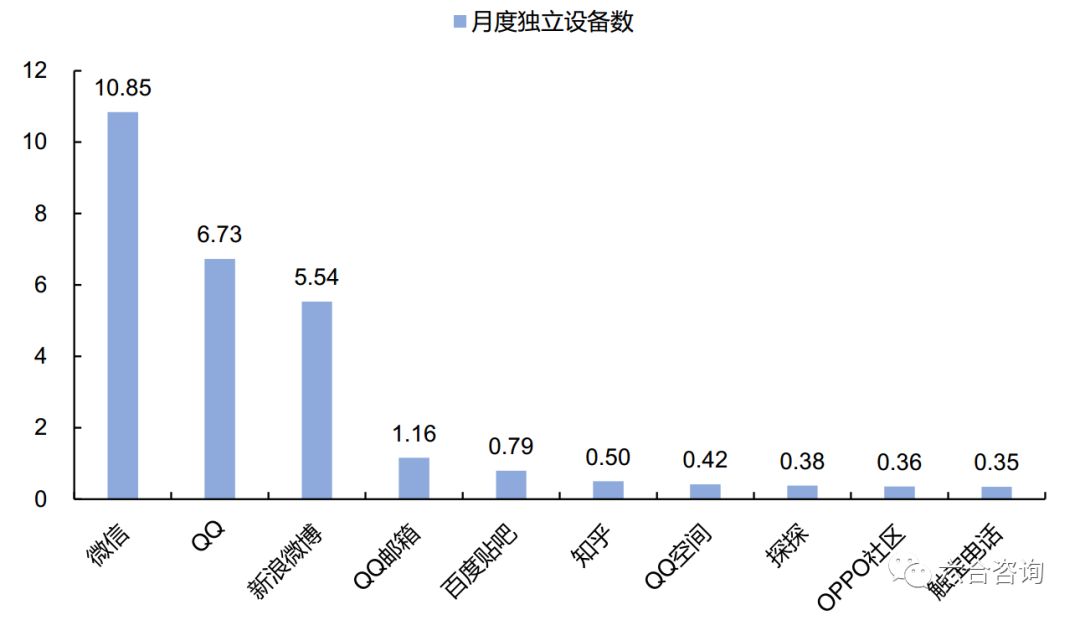 云集微店年营业额,云集微店的最新消息