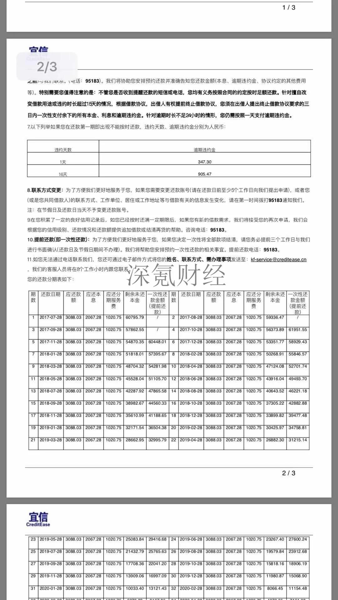 宜信借款最新消息,宜信贷款合同正规吗
