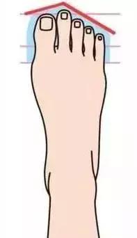 100块钱的高跟鞋,100块高跟鞋和125块高跟鞋