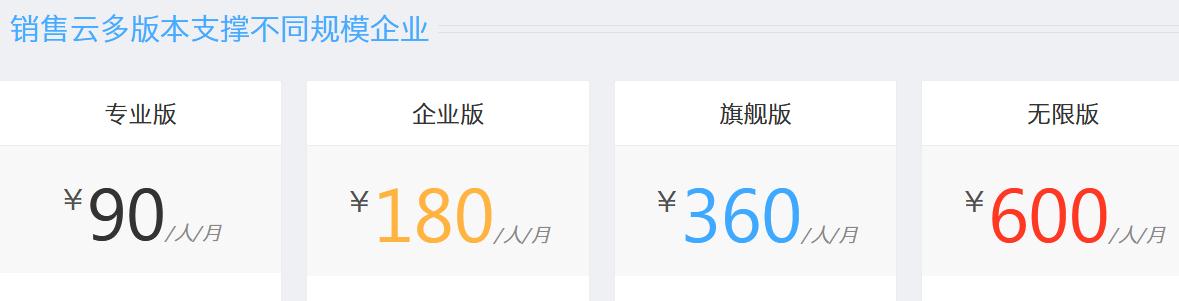 crm管理系统开发一个多少钱,crm管理系统软件价格排名