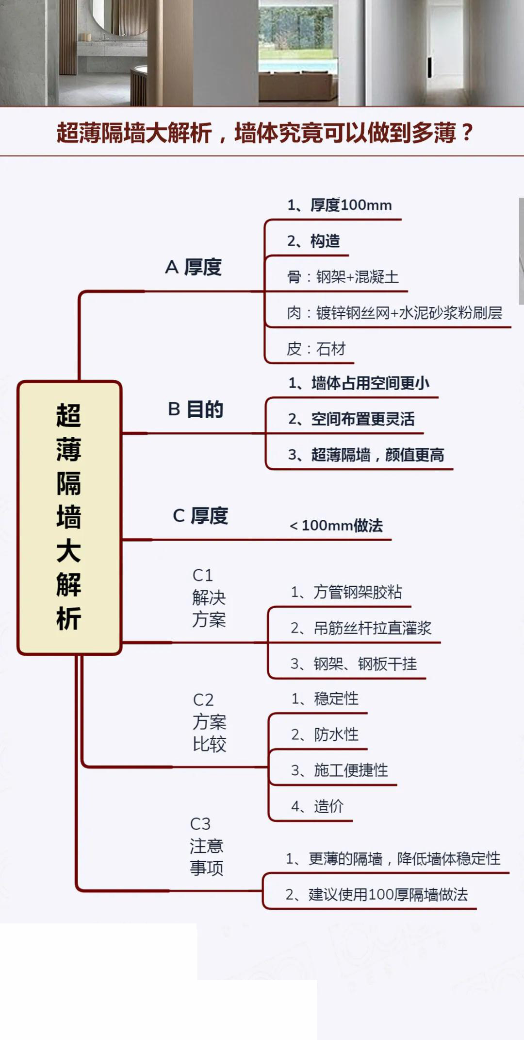 最薄隔墙厚度,100mm厚隔墙