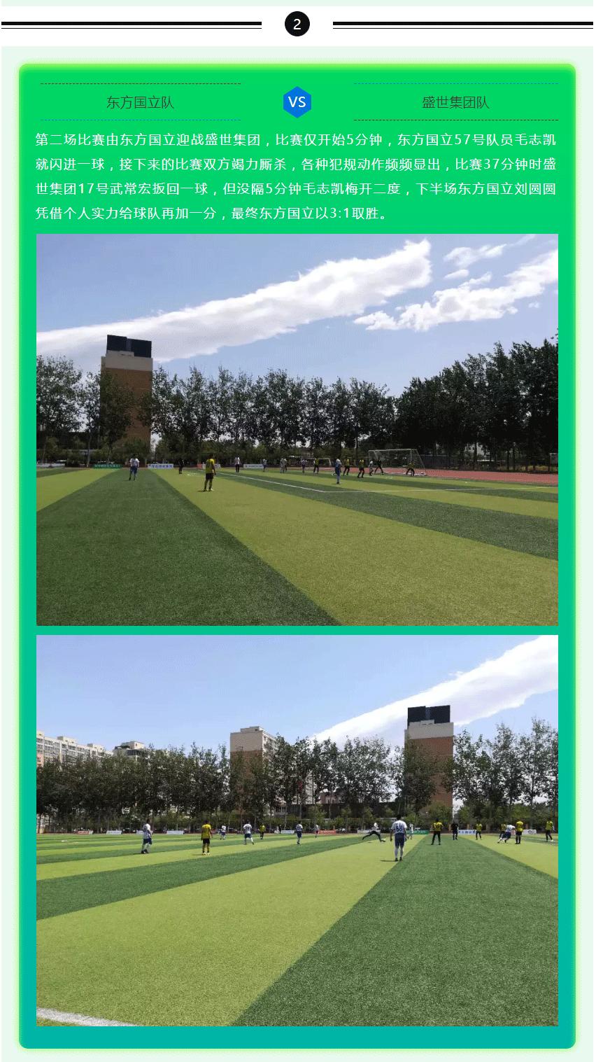 廊坊足协杯比赛,廊坊市足球联赛