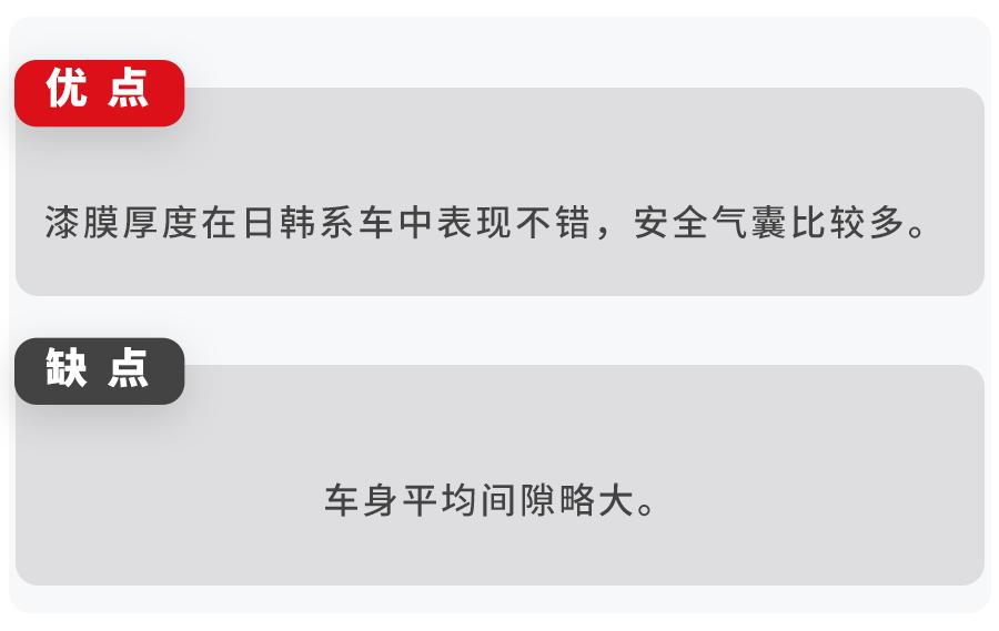 日系SUV漆皮就是薄？实测数据告诉你真相