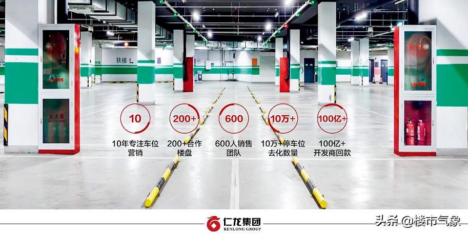 开发商车位规划过剩卖不动怎么办,车位库存问题及解决方案