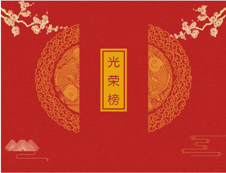 2020西安市最美医生颁奖,先进工作者光荣榜