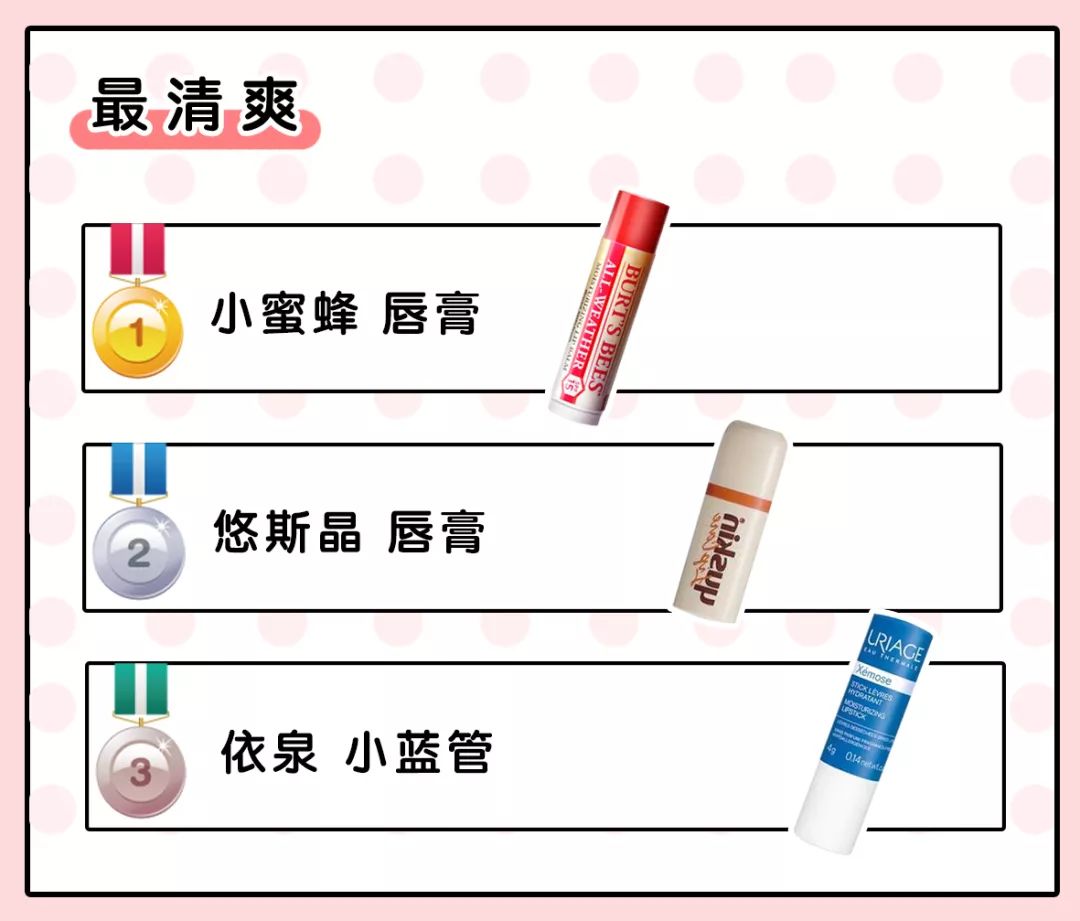 花几百元买一支口红值得吗,花几百买一支口红