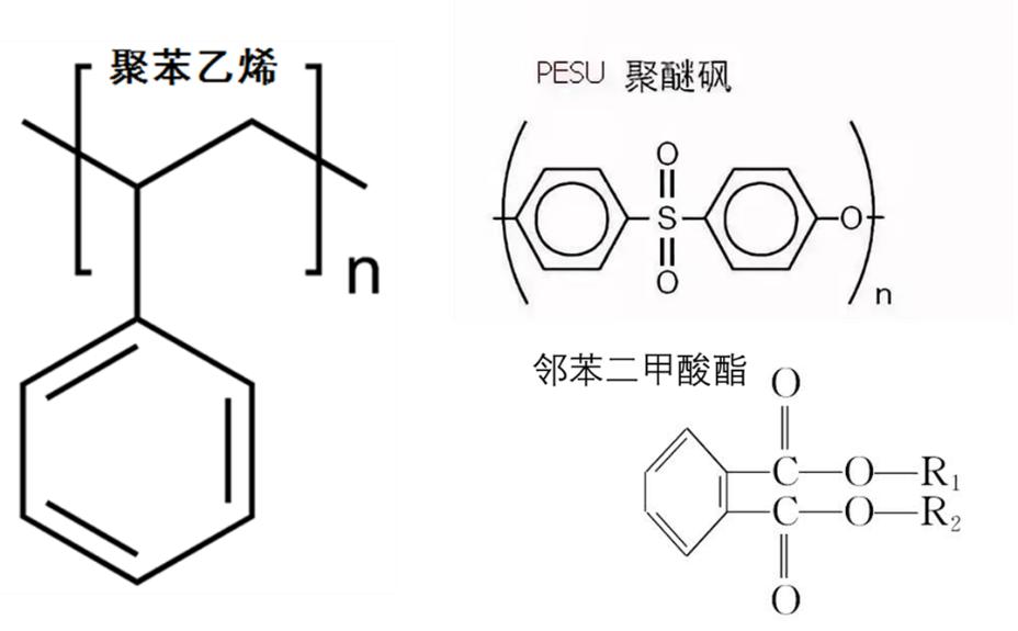 透析前检查什么,透析看什么指标