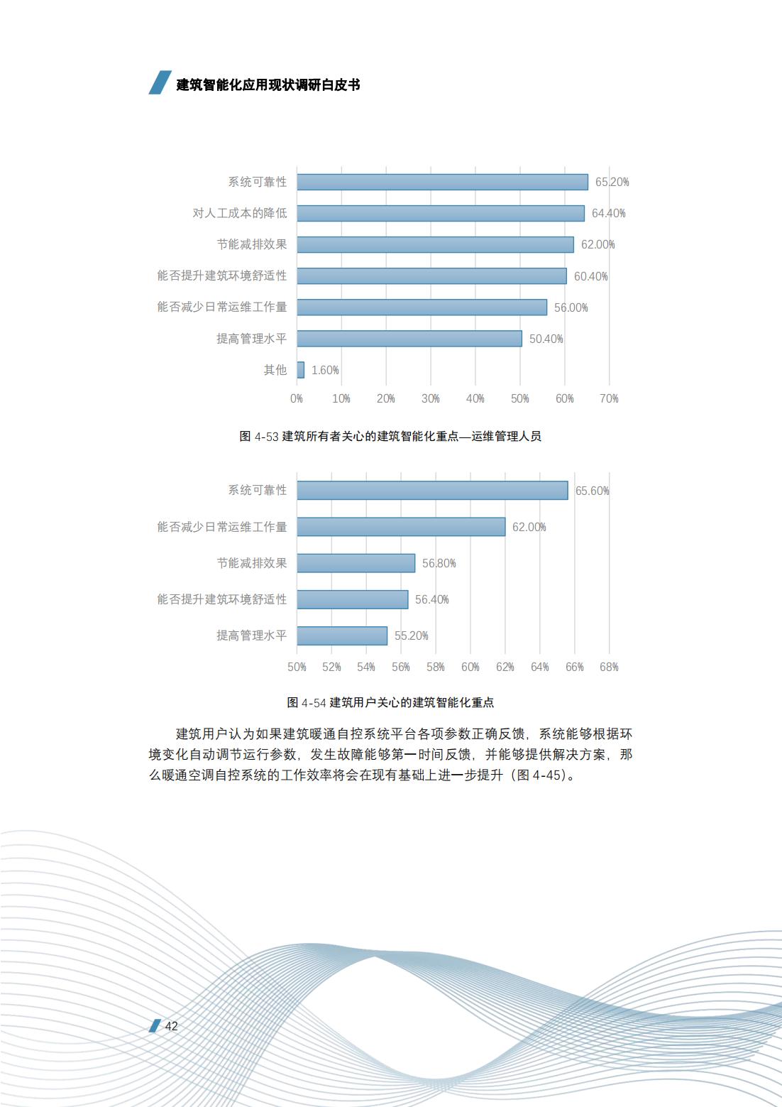 建筑智能化工程技术的前景,建筑智能化工程技术发展前景