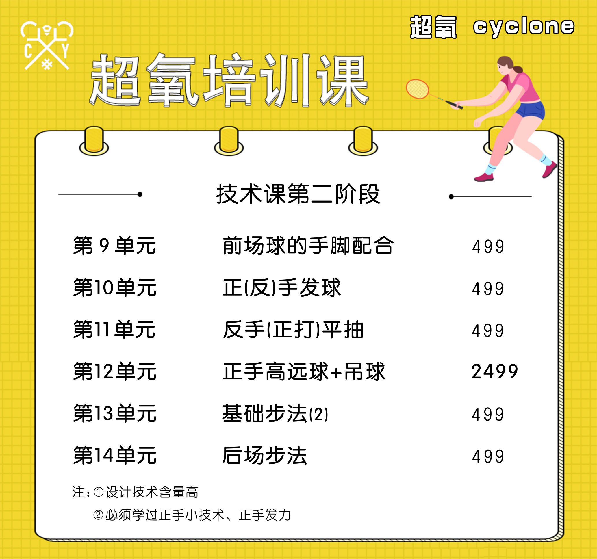 高远球高而不远,高远球只远不高