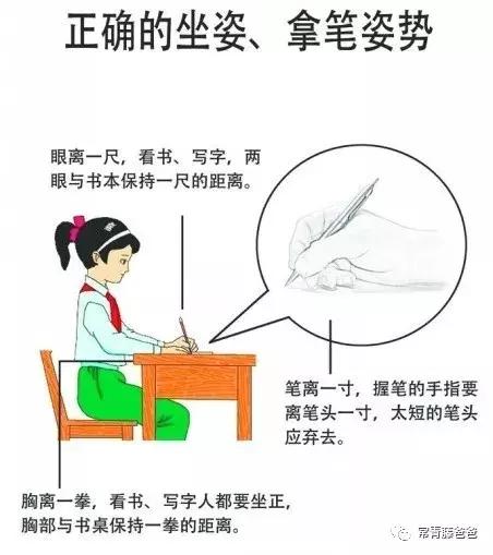 孩子写字姿势不对还累,孩子写字很累握笔不正确怎么改