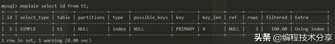 步步为营概括,sql优化与开发