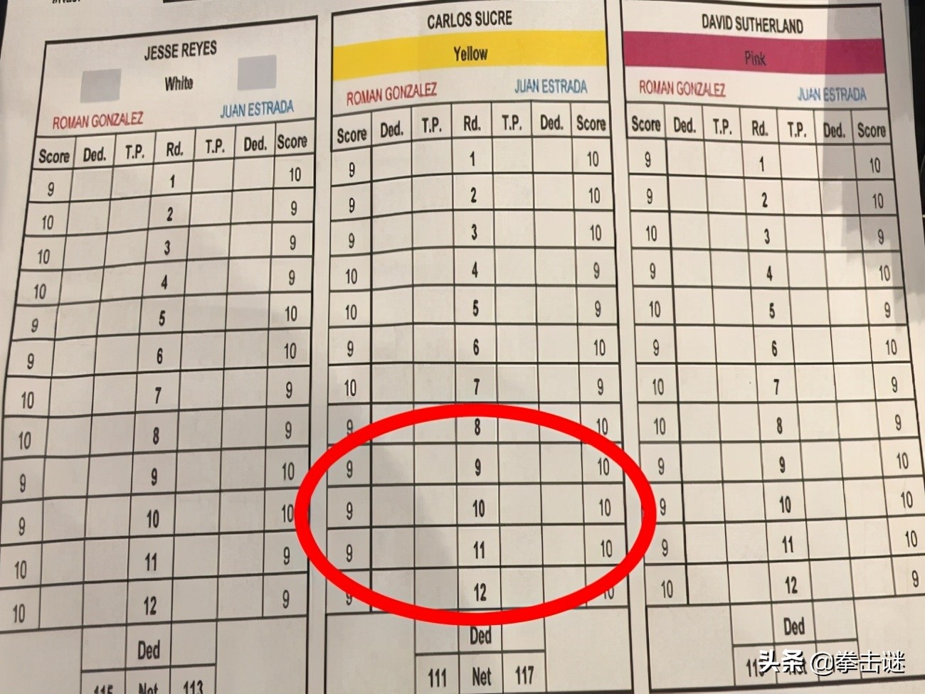 冈萨雷斯vs埃斯特拉达二番战,冈萨雷斯vs阿瑟