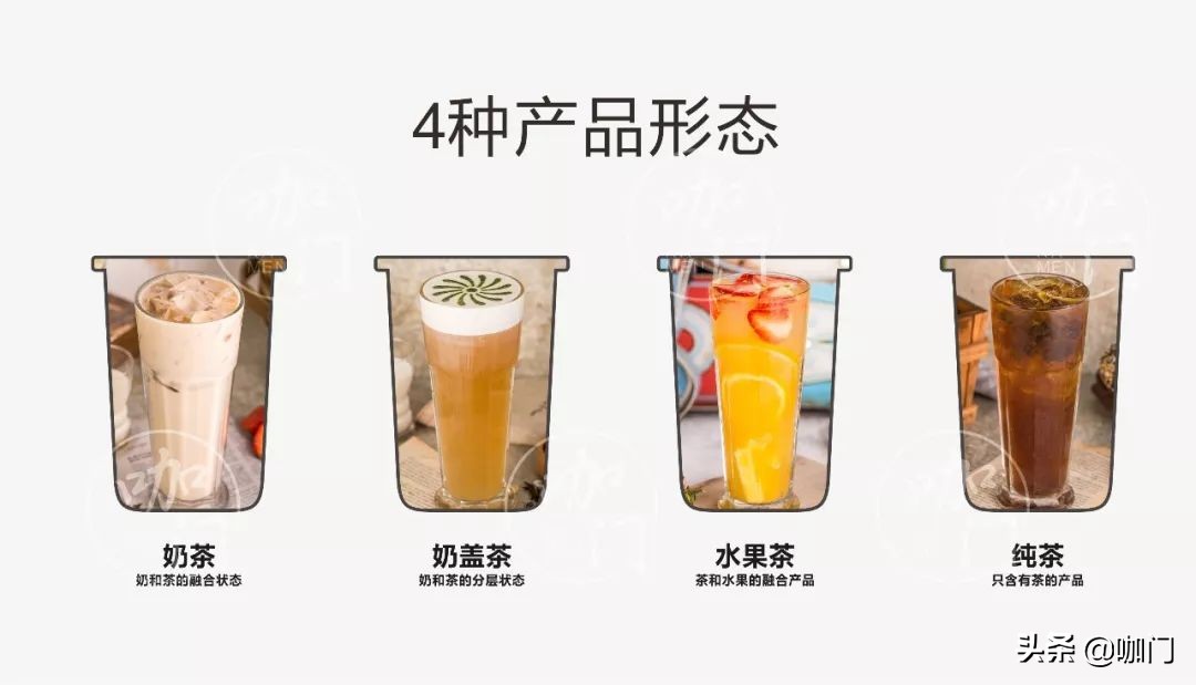 新茶饮品牌靠什么,新茶饮网红奶茶