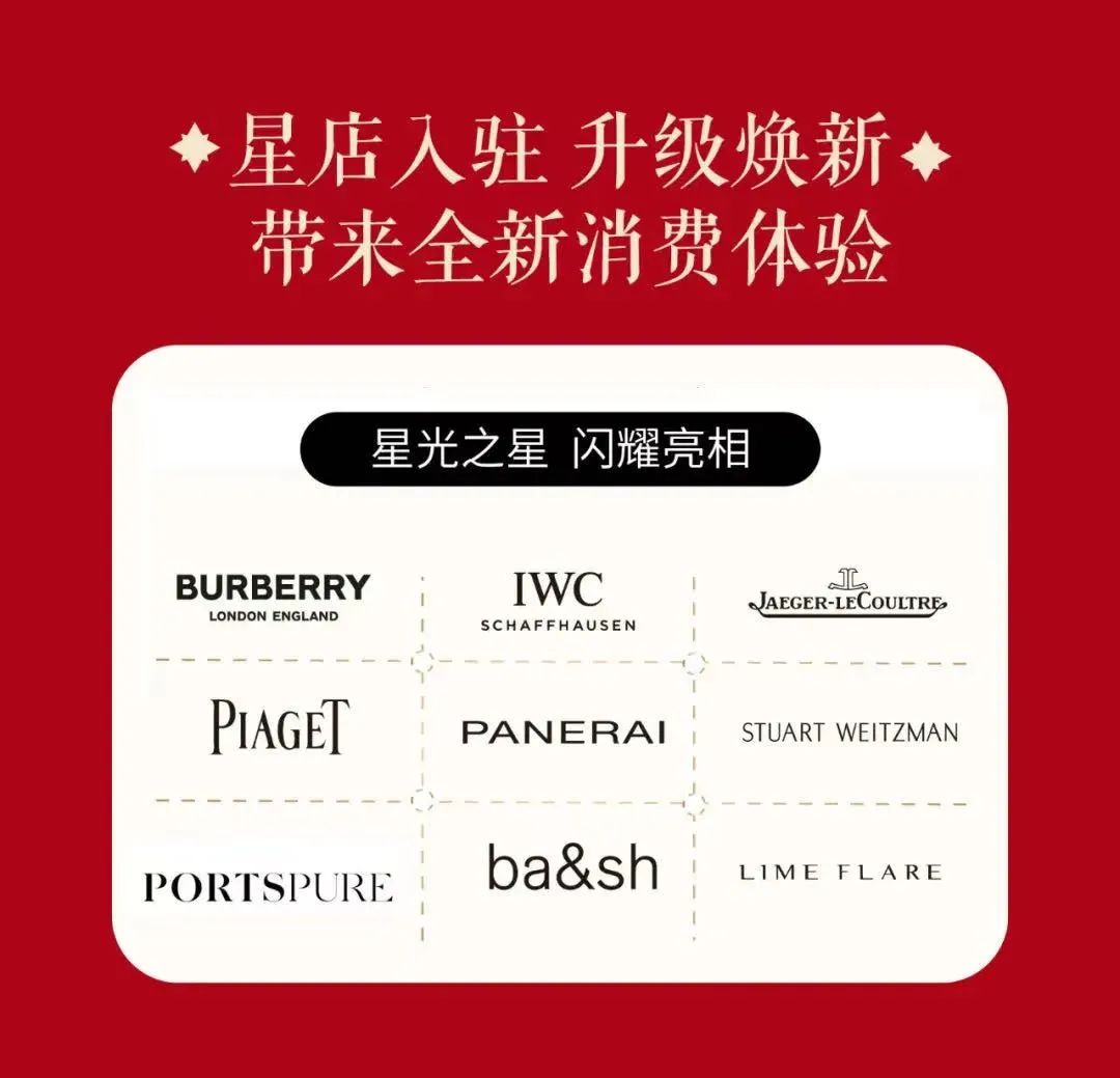 暴走重庆成都,重庆三大核心商圈