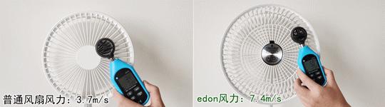 巴慕达风扇有什么特点呢,巴慕达风扇最新型号