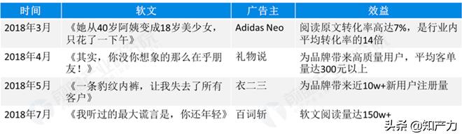 鍜挋鍥炲綊,鍜挋鍥㈤槦瀹ｅ竷鍥炲綊