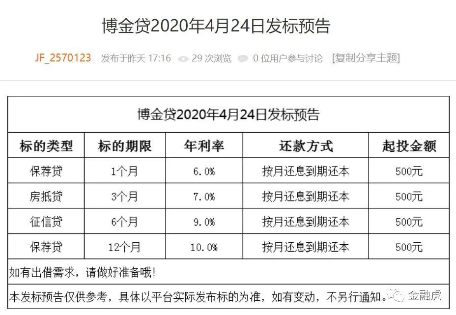 江西网贷平台清退名单一览表,江西p2p平台现状
