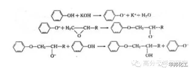 乙二胺固化环氧树脂方程式,环氧树脂材料方程式