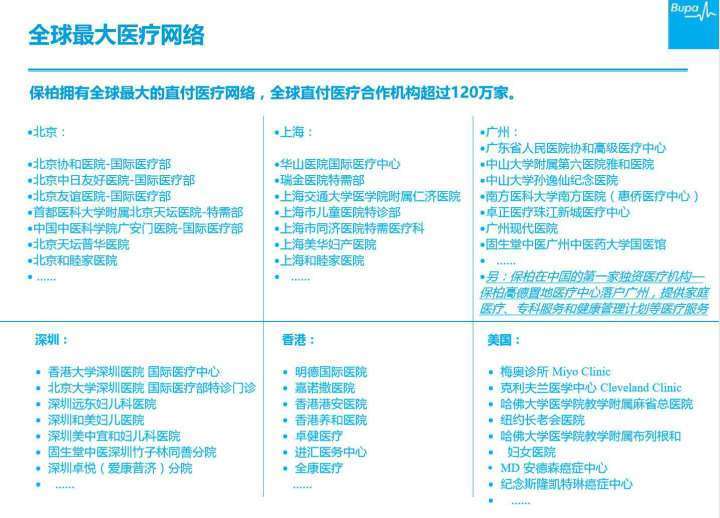 大佬的女人怀孕了，买什么保险？|赴美生子