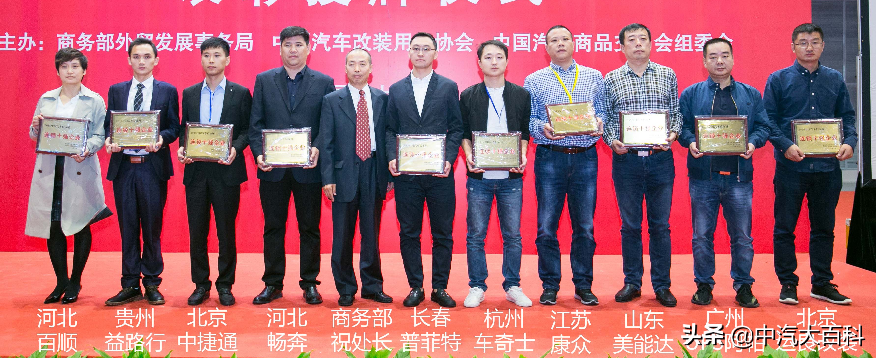 国家级荣誉档案：第二批190家企业（连锁百强/市场/团体）