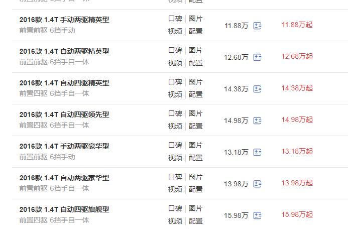 全方位评测铃木维特拉,新款铃木维特拉或增1.0t车型