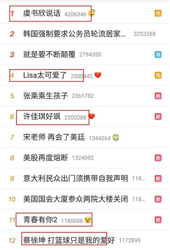 青春有你2对蔡徐坤的评价,青春有你2蔡徐坤成唯一亮点