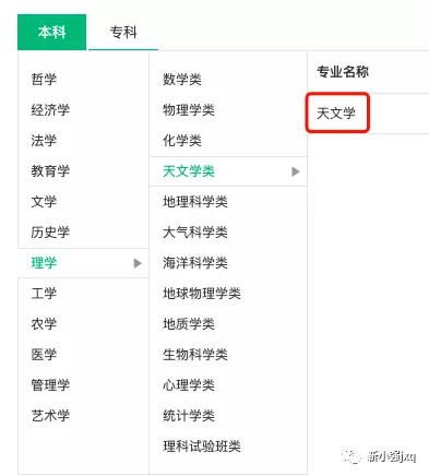 物理天文学专业就业前景,天文学就业前景怎样