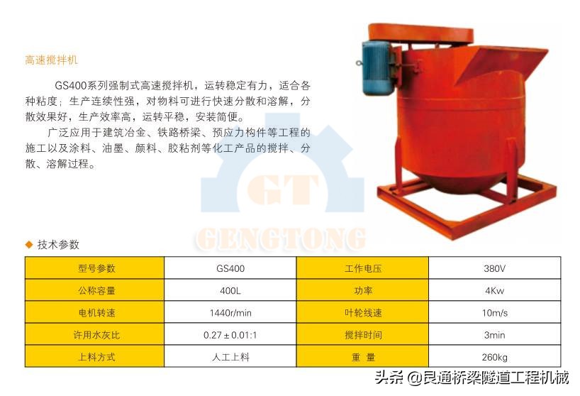 混凝土搅拌机有哪些分类,灰浆搅拌机是多少厚的