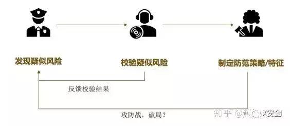 现货黄金被骗金额能找回来吗,黄金数据是否存在诈骗