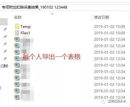 新个税下工资算法公式,新个税后税后工资如何算税前工资