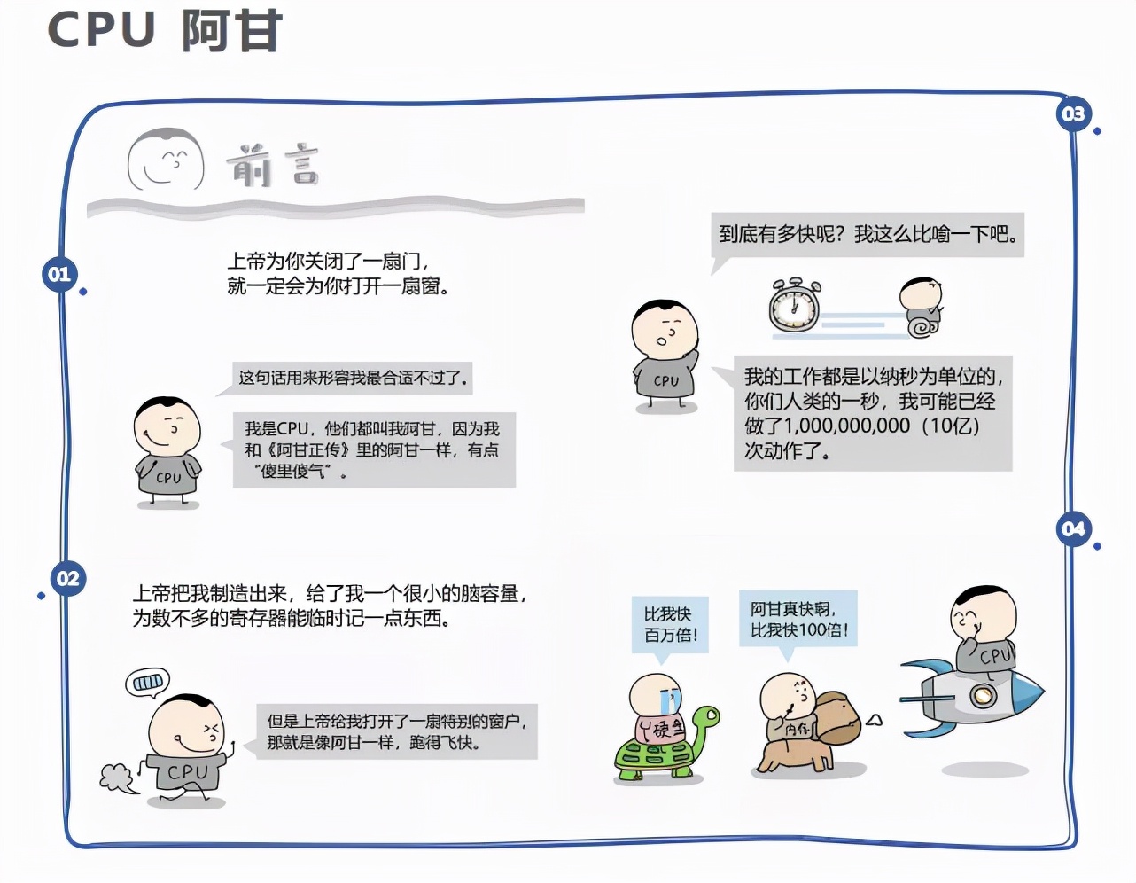 原来学计算机的人这么有趣,学计算机真的好难啊