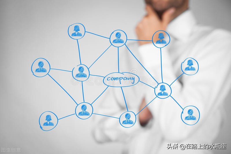 人力资源最大的价值是什么,人力资源如何为公司创造价值