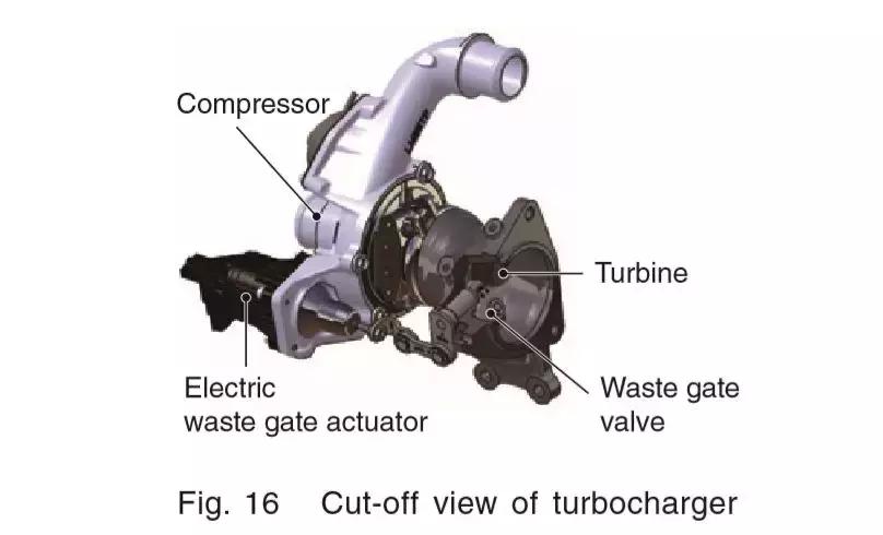 剖析凌派180TURBO发动机,这是广本科研人员的个性表达方式