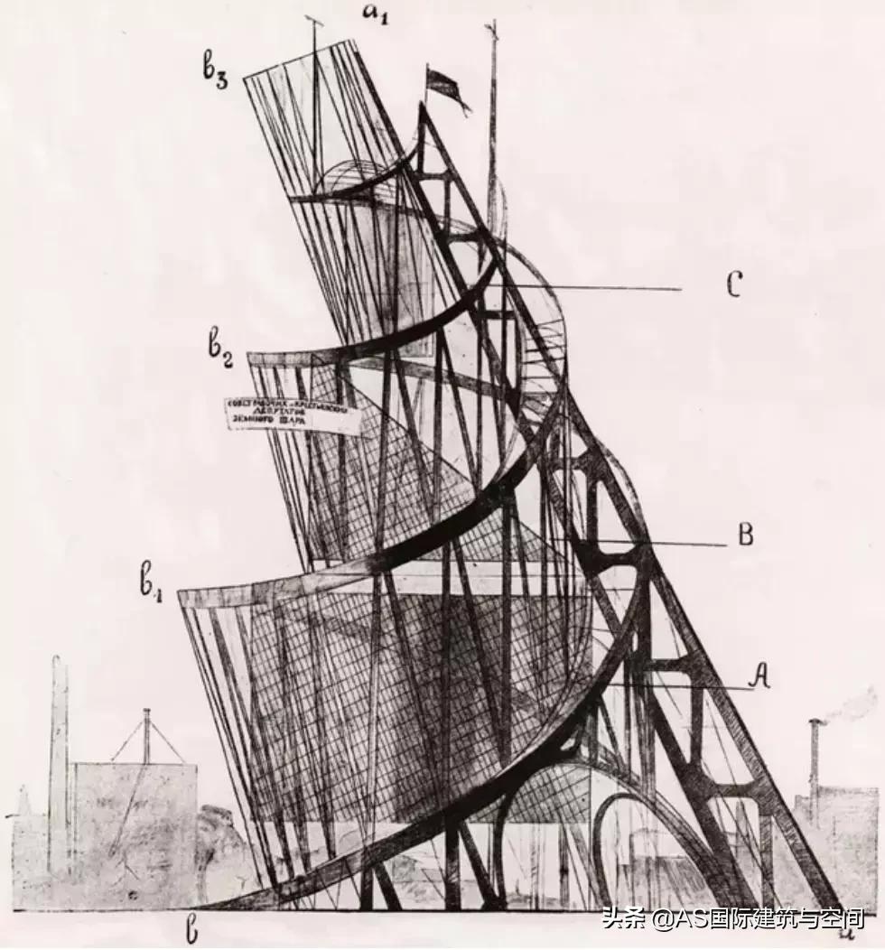 鐜颁唬涓讳箟璁捐寤虹瓚澶у笀,鐜颁唬涓讳箟璁捐澶у笀寤虹瓚璁捐鎴愬氨