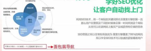 网站排名优化教程,网站页面优化有哪些软件