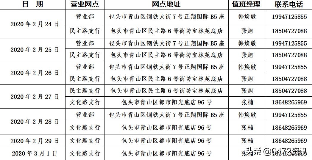 包头恢复正常营业,包头恢复营业