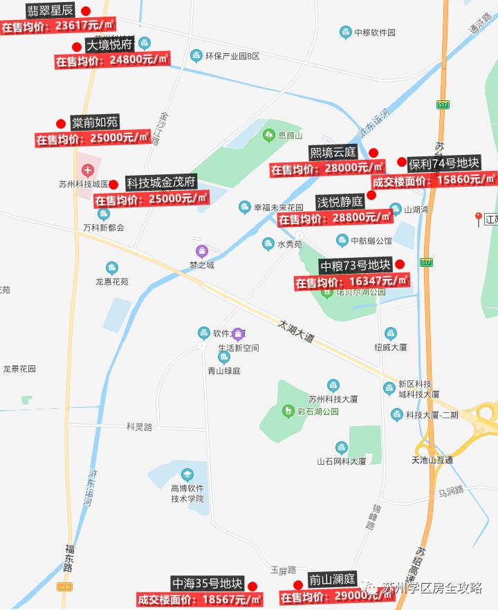 太湖科学城最好的楼盘排名,太湖科学城哪个楼盘最好