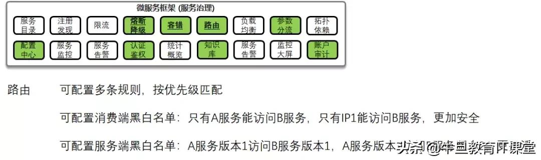 微服务：致传统企业朋友——不够痛就别微服务，有坑（重量级）！