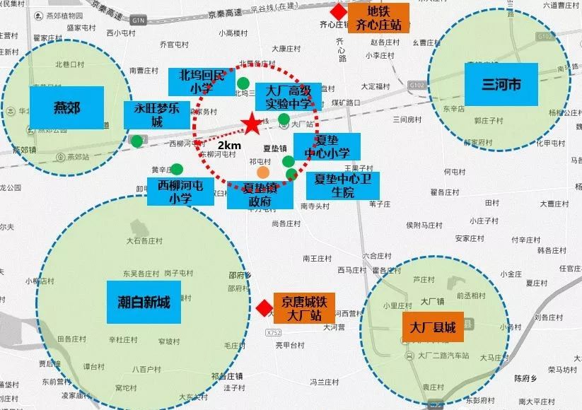 通州楼盘攻略组,通州大厂房价最新消息