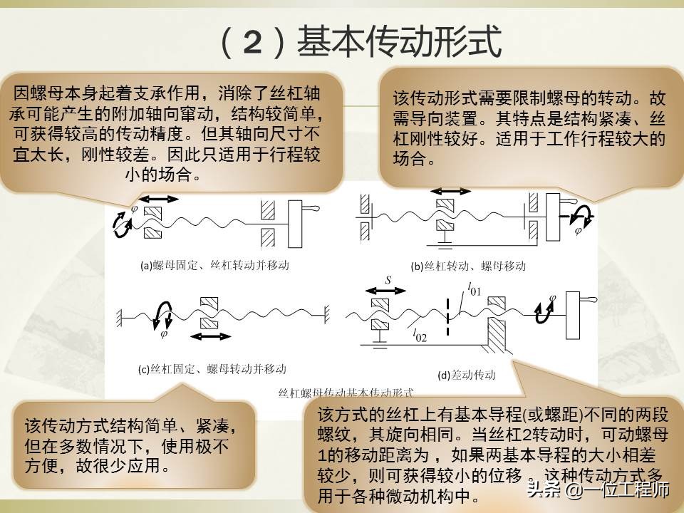 如何看懂机电一体化,用通俗易懂介绍机电一体化技术