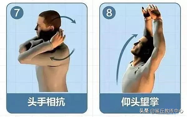 健身私教体态评估纠正,探颈矫正