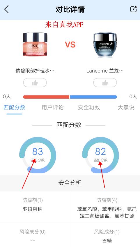 兰蔻和雅诗兰黛护肤品要选择哪个,兰蔻粉水雅诗兰黛小棕瓶倩碧黄油