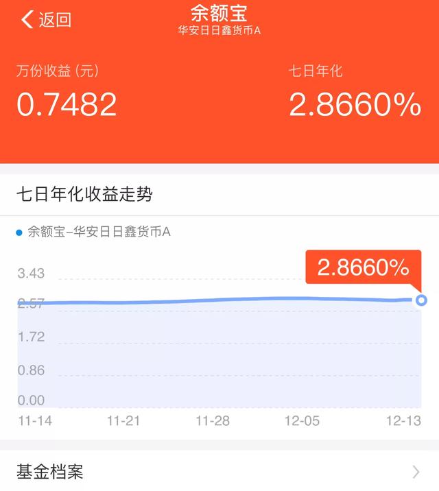 老百姓适合做哪些理财投资,老百姓适合哪些理财