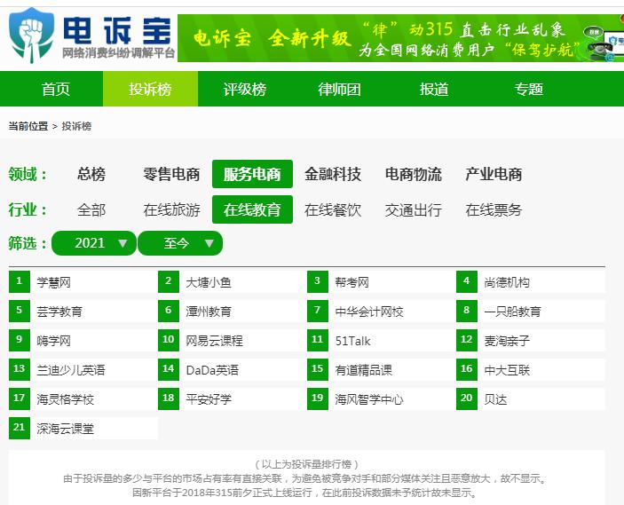 嗨学网欺骗消费者如何维权,举报嗨学网虚假宣传怎么退费