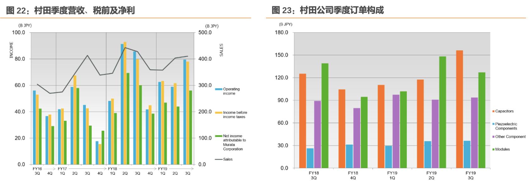 风华高科最大子公司,风华高科高端电容生产基地