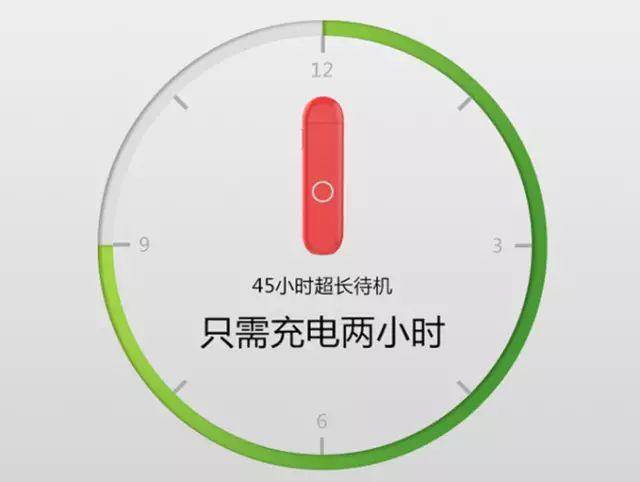 耳机孔不好使可以用充电孔吗,耳机单孔和充电孔可以互用吗